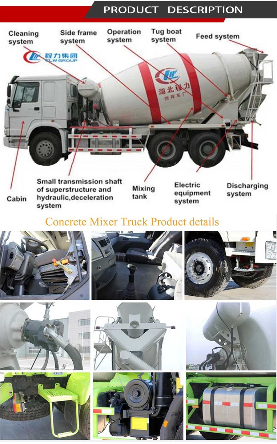 Concrete Truck 3