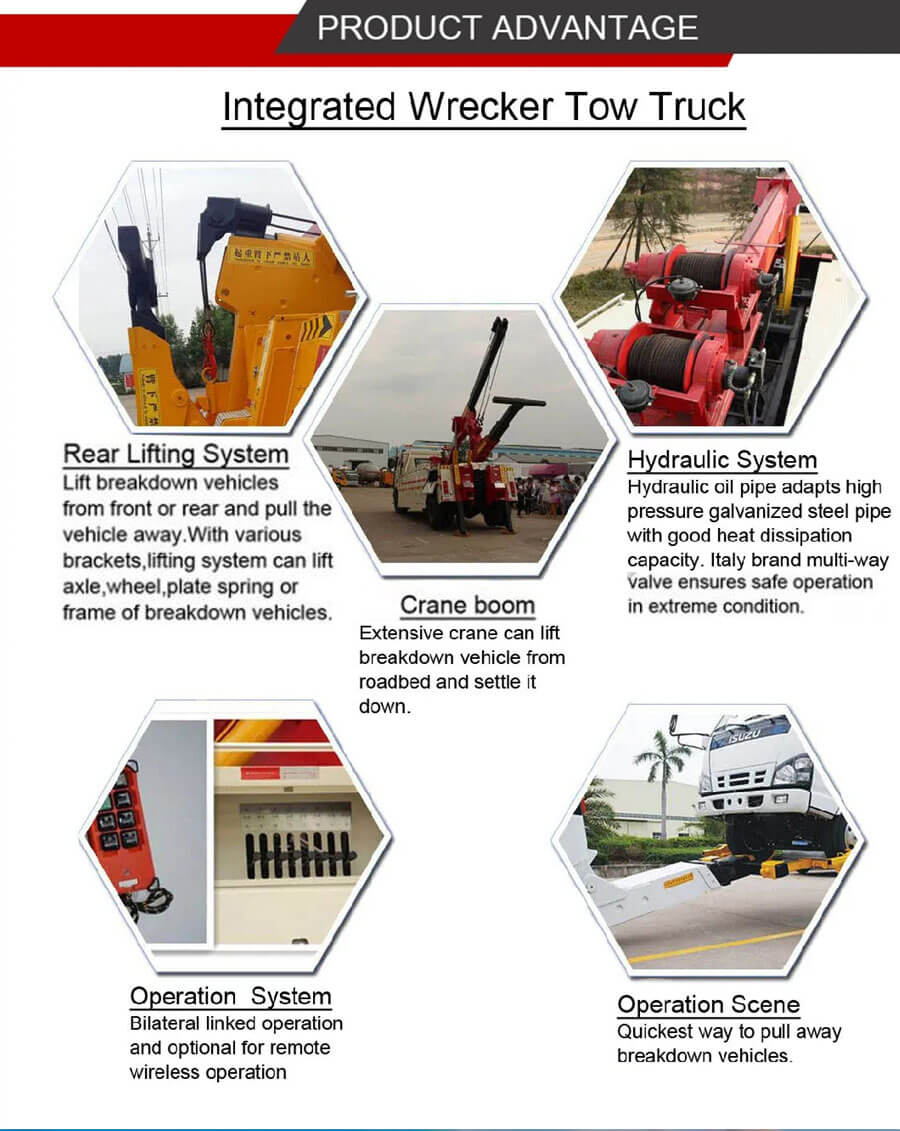 Integrated Towing Wrecker Truck 05