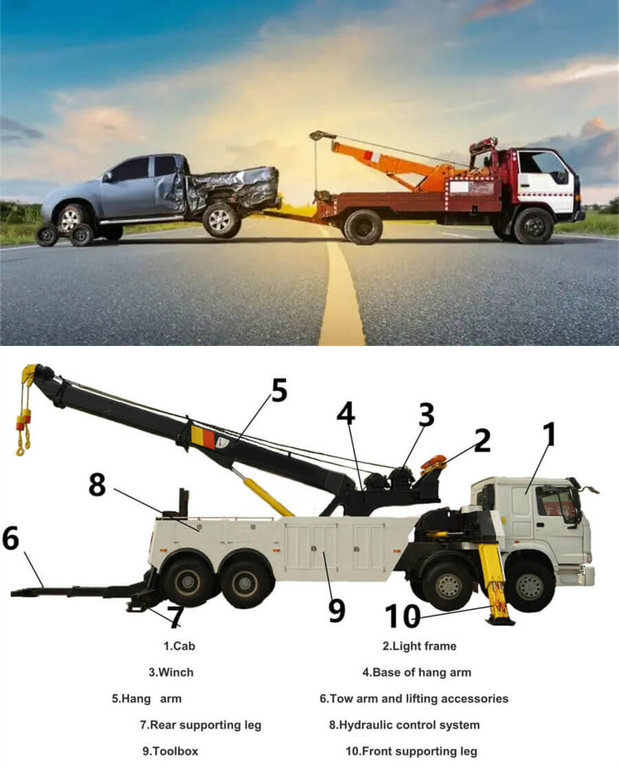 Integrated Towing Wrecker Truck 02