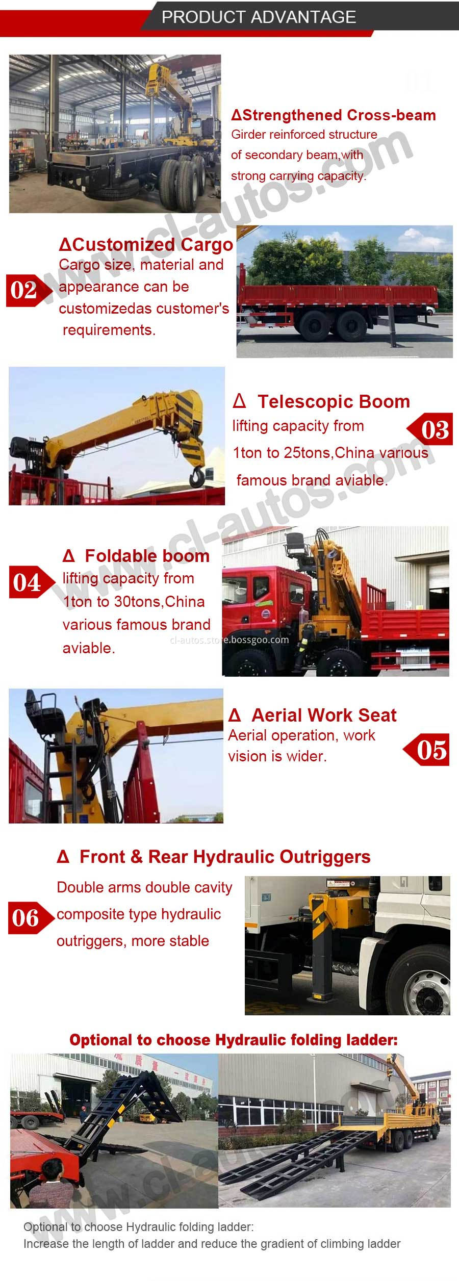 Truck Mounted Crane 1