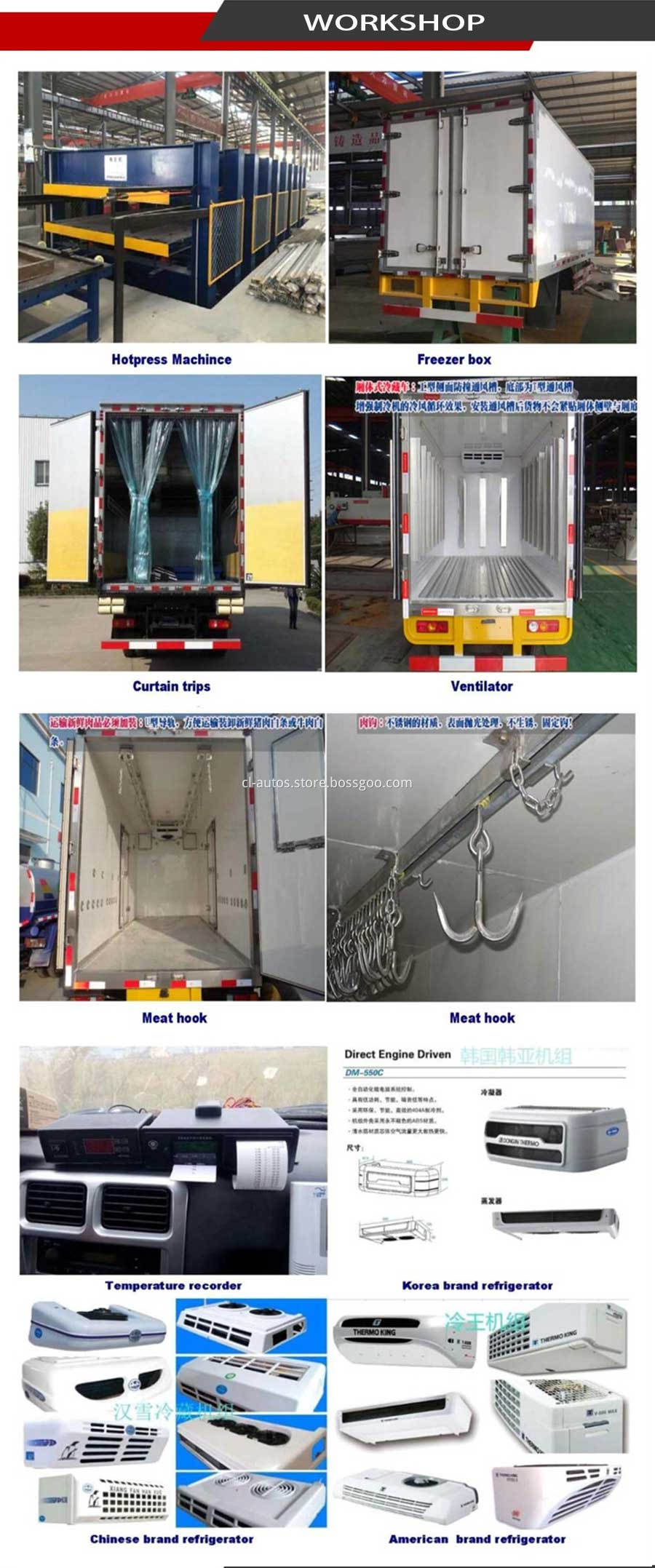 Refrigerated Van Truck 2 Refrigerated Van Truck 2